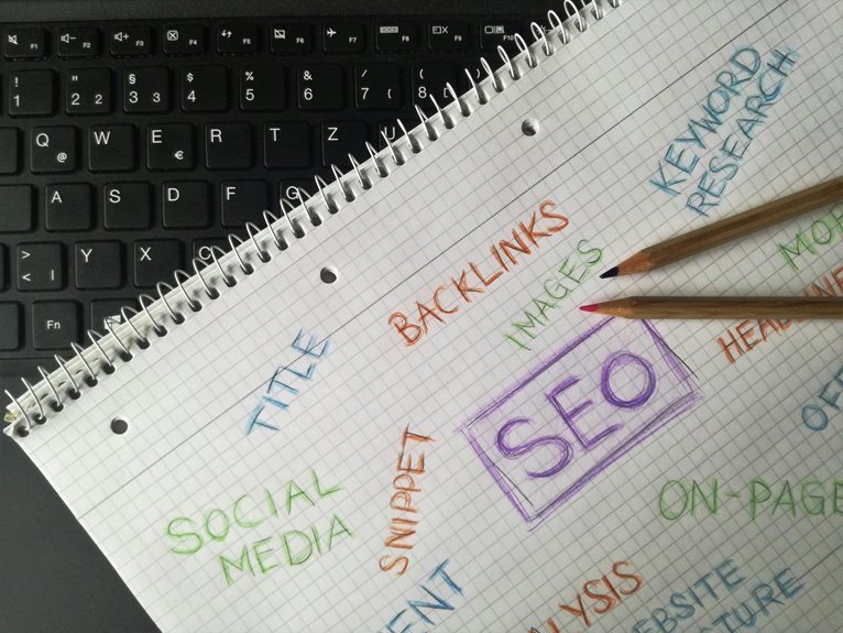seo and content training