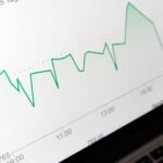 business technology trends update