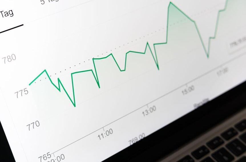 business technology trends update