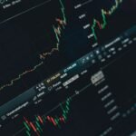 finance and market insights