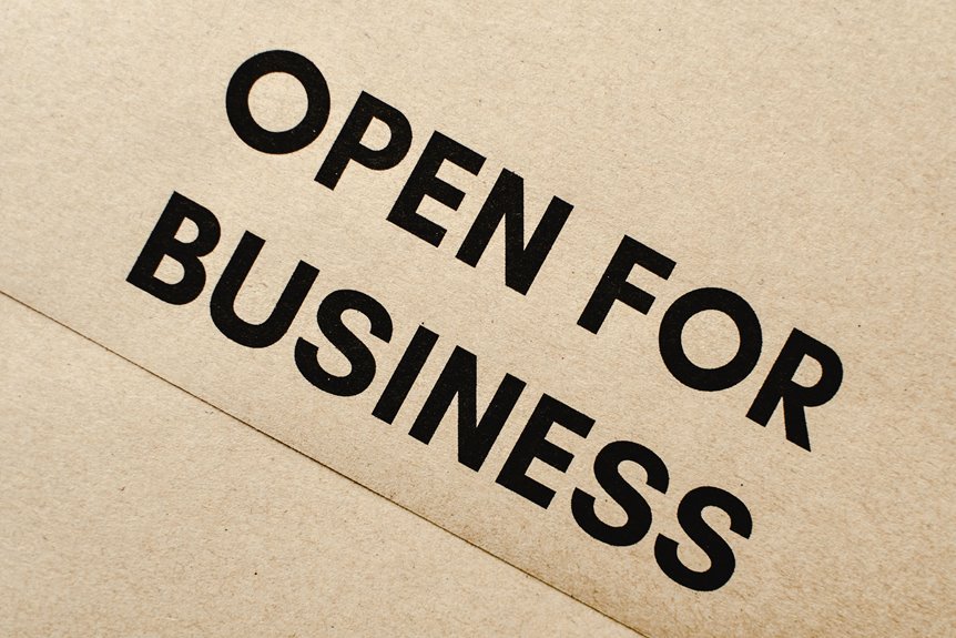 modern business exploration opportunities