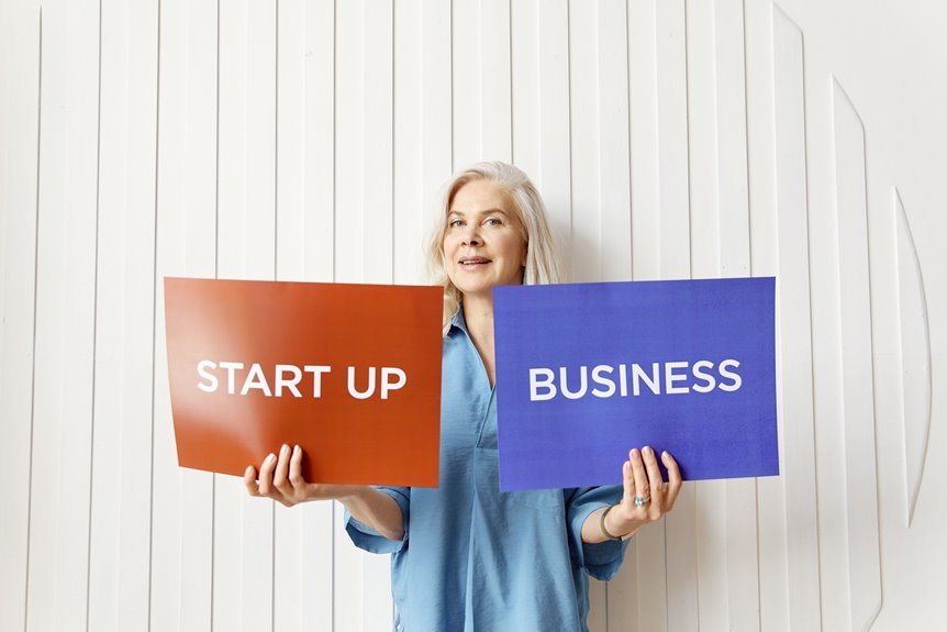 modern entrepreneurial business concepts