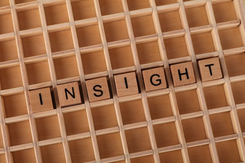 modern insights for entrepreneurs